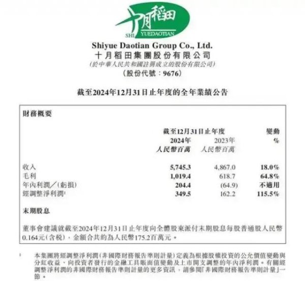 贵阳股票配资公司 十月稻田，站在十字路口的「网红大米」