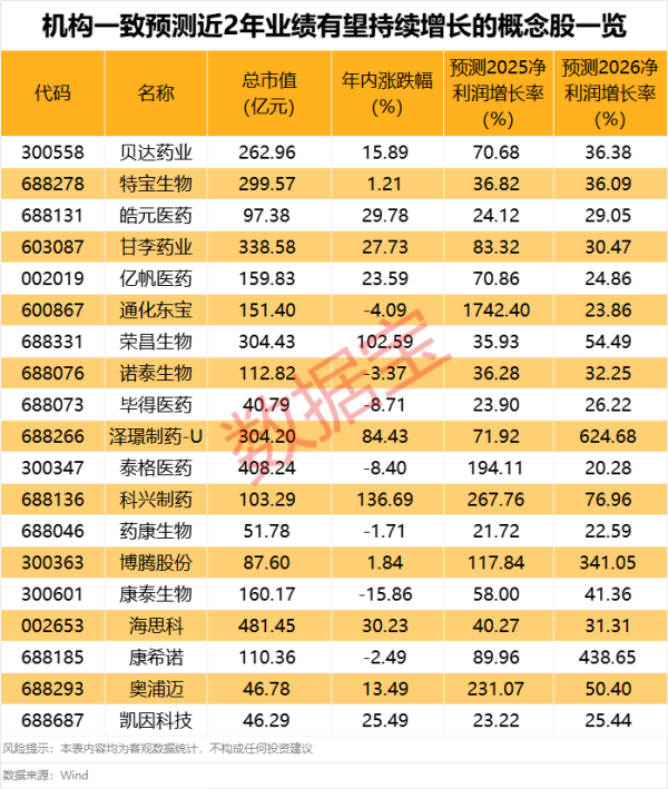 配资炒股官网 “稳定币第一股”Circle美股盘前涨逾13%